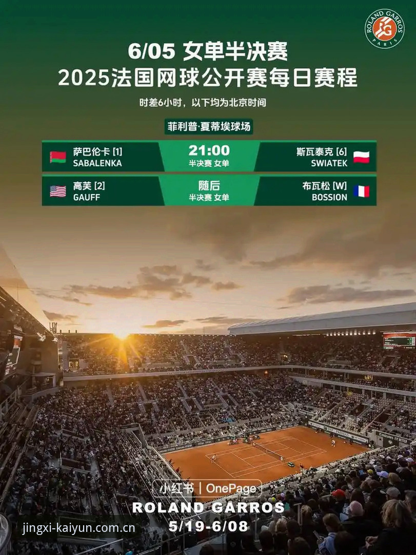 2026法网女单决赛深度评测：从资格赛黑马到05后冠军，赛事数据全解析