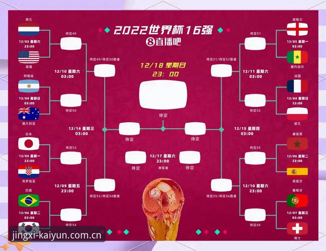 阿根廷友谊赛数据复盘：从零进球到2比0，开云竞猜平台观赛指南